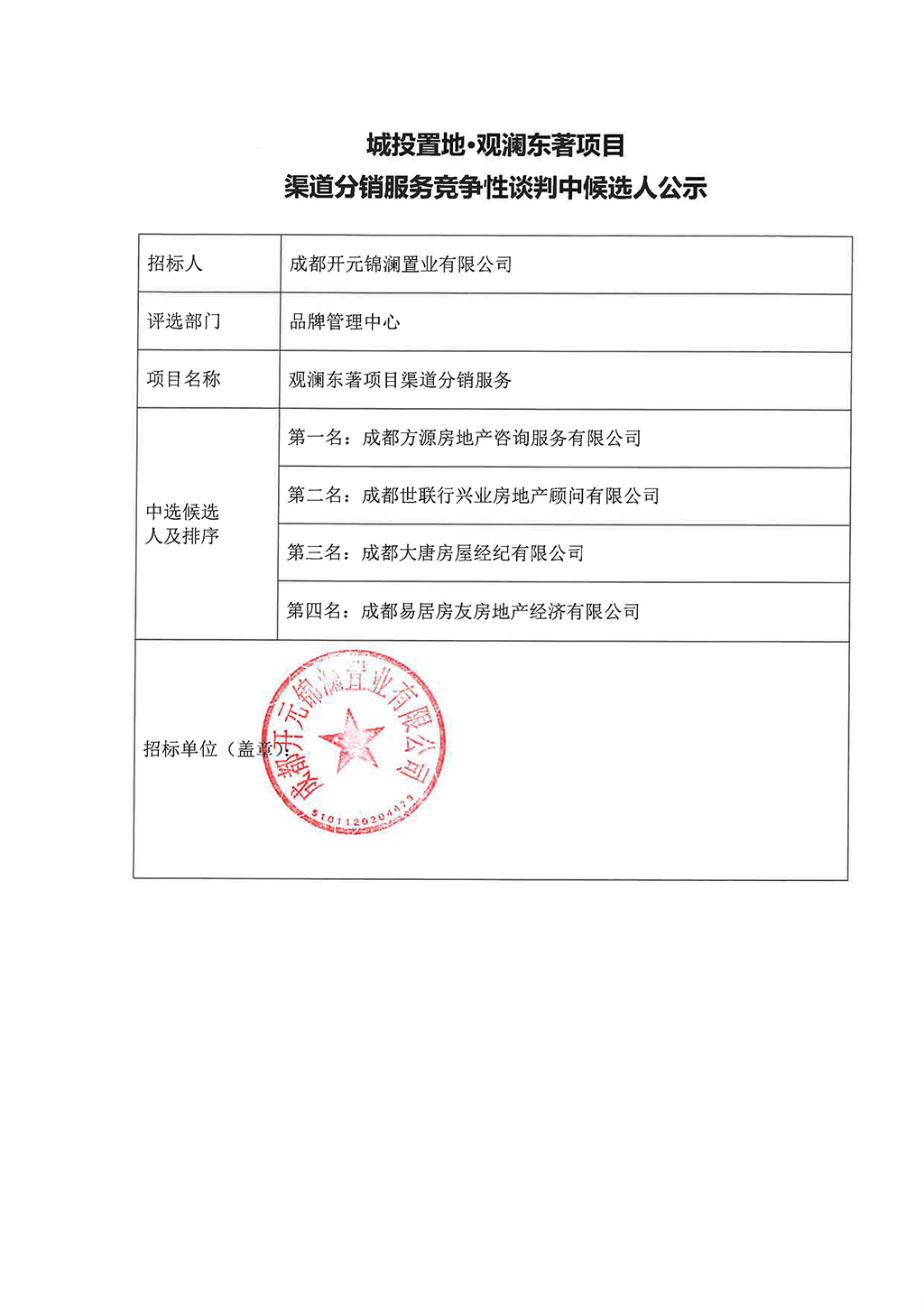 城投置地·觀瀾東著項目渠道分銷服務競爭性談判中候選人公示(2)